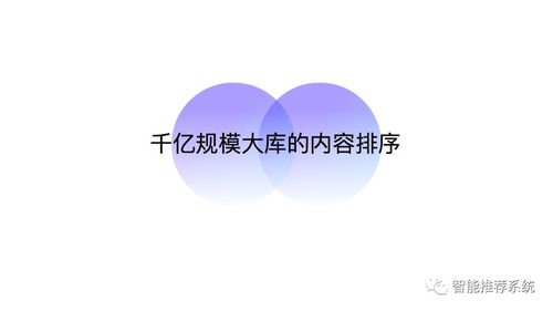 多模態(tài)內(nèi)容理解技術(shù)在騰訊搜索中的應(yīng)用及實(shí)踐 賦能數(shù)字文化創(chuàng)意內(nèi)容服務(wù)